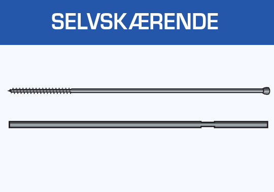 Selvskærende