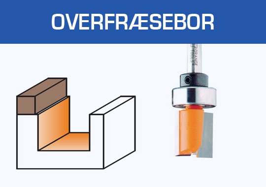 Overfræsebor