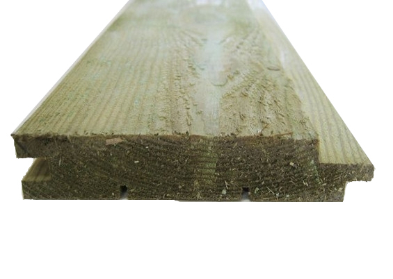 25x125 mm. Trykimp. TGU Beklædning 420cm.