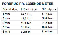 Storm Folieklæber 310 ml