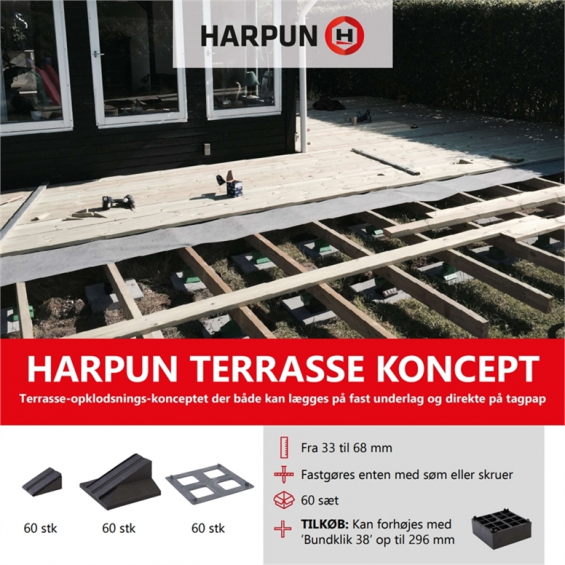 HARPUN TERRASSE KONCEPT 